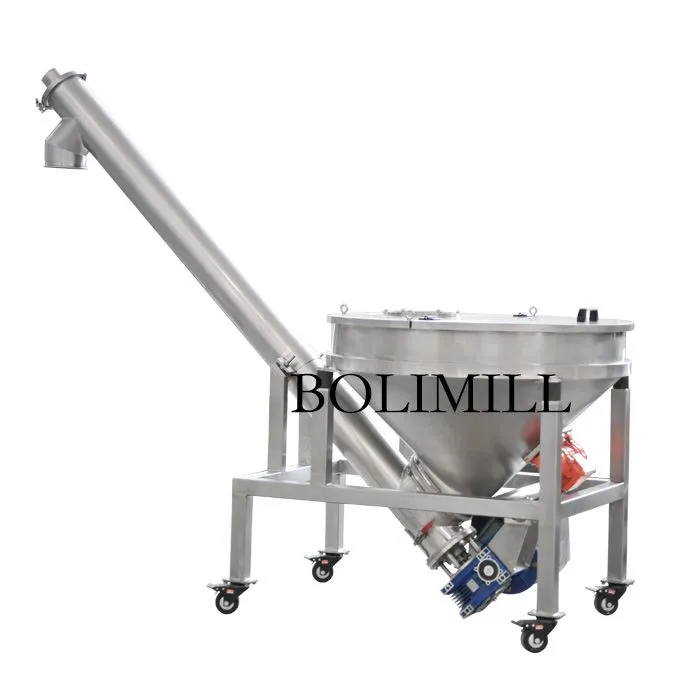 Screw Conveyer Feeding Hoppers Screw Conveyer Feeding Hoppers
