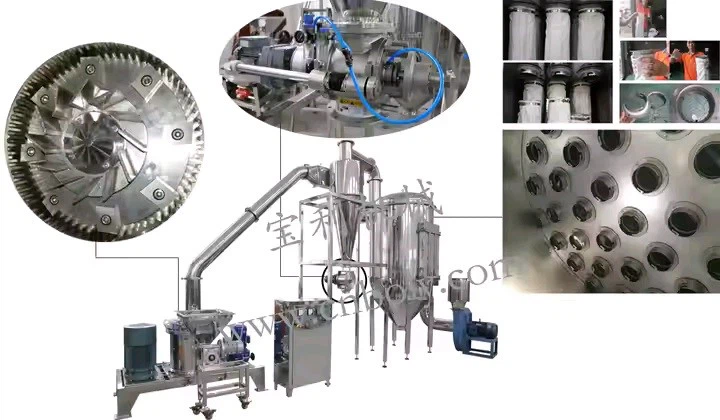 Ultra Fine Grinding Equipment Structure Ultra Fine Grinding Equipment Structure
